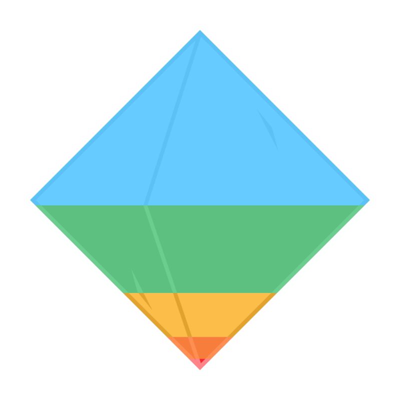 Docs Main Educelab Smgl Gitlab - Best Sunset Textures in HD