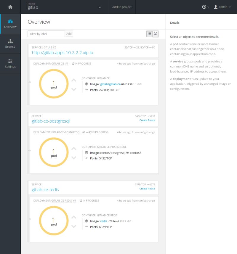 Index Openshift And Gitlab Articles Help Gitlab - Premium Gradient Picture Gallery - Ultra HD