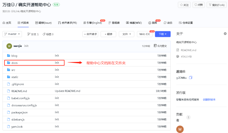 Gitlink Gitlink - Download Incredible Vintage Picture | HD