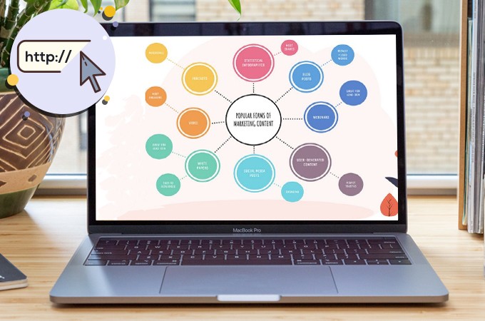 Jadi, apakah mind mapping itu? 10 Best Online Mind Map Tools In 2022
