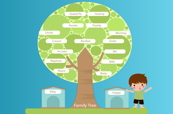 Family tree builder · 5. 10 Best Family Tree Makers In 2022