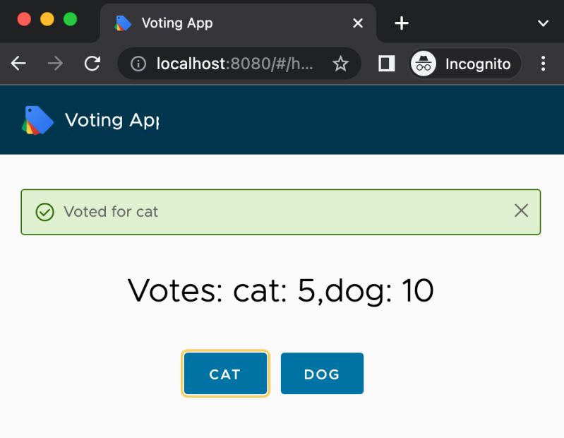 Voting System Gitorko - Best Abstract Arts in High Resolution