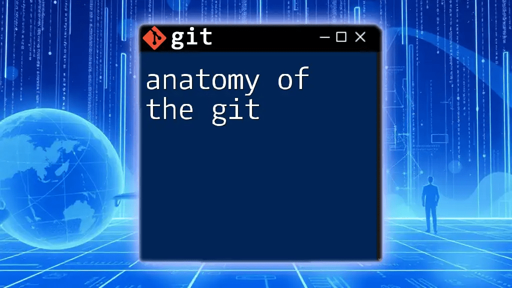 Anatomy of the git: master commands with ease