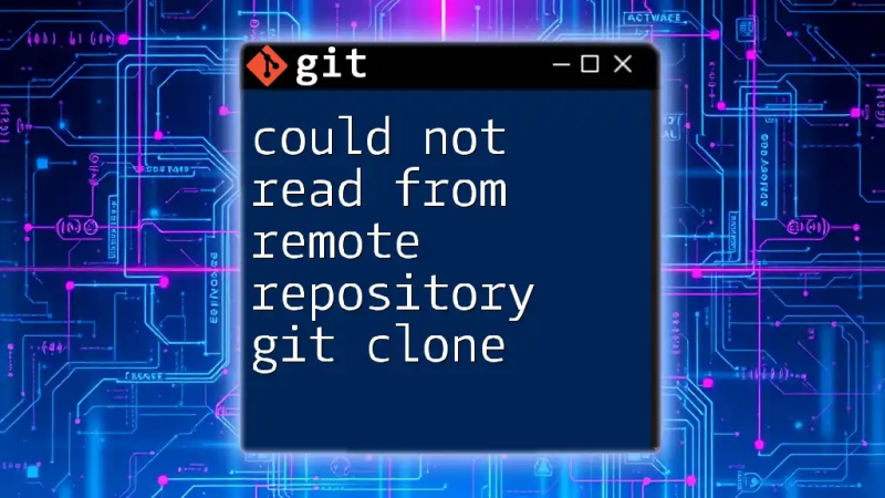 Git Phpstorm Clone Github Error Could Not Read From Remote - Premium Dark Wallpaper Gallery - Desktop