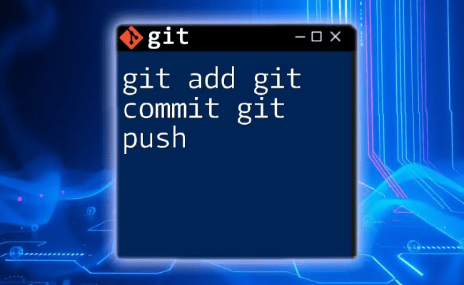 Mastering Git: Git Add, Git Commit, Git Push Explained