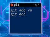 Git Add Vs Git Add Understanding The Differences