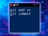 Git Add Vs Git Add Understanding The Differences