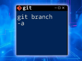 Mastering Git Kracken Your Essential Quick Guide