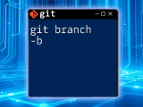 Mastering Git Kracken Your Essential Quick Guide