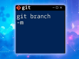 Mastering Git Kracken Your Essential Quick Guide