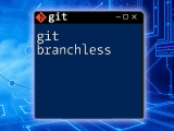Learn Git Branching Mastering The Basics Effortlessly