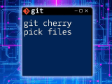 Git Undo Cherry Pick A Simple Guide To Reversing Changes