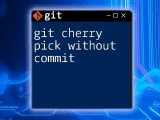 Cherry Picking Commits In Git A Quick Guide
