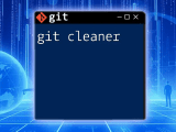 Undo Git Clean Quick Fixes For Your Workspace