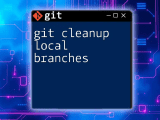 Master Git Clean Tidy Up Your Repo Effortlessly
