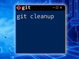 Undo Git Clean Quick Fixes For Your Workspace