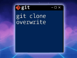 Mastering Git Clone A Quick Guide To Repository Duplication