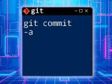 How To Git Get Commit Id Effortlessly