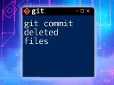 How To Git Get Commit Id Effortlessly