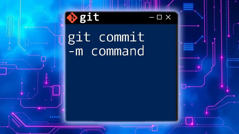 Visualize Git Commits To A Branch A Quick Guide - Gorgeous Ultra HD Sunset Images | Free Download