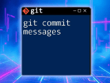 Git Undo Commit File A Quick Guide To Reversing Changes