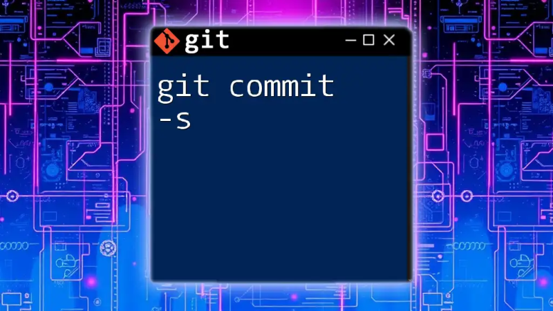 Mastering Git Commit Msg A Quick Guide To Best Practices - Best Sunset Textures in Retina