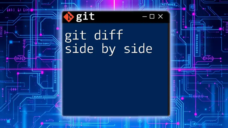 How To Diff A File To An Arbitrary Version In Git Delft Stack - Dark Image Collection - Ultra HD Quality