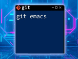 Mastering Git Bash On Mac Os X A Quick Beginner S Guide