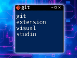 Mastering Git In Visual Studio Code A Quick Guide