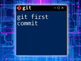 Git Add Vs Git Commit Mastering The Basics Of Git