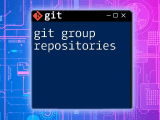 Master Git Group Repositories A Quick Guide
