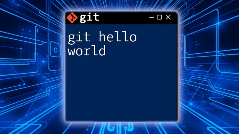 Github Judywu123 Hello World Example In Class Hello World Git - Landscape Image Collection - 4K Quality