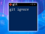 Mastering Vscode Git Ignore A Quick Guide