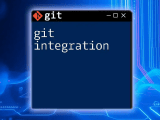 Mastering Git Add Interactive For Smooth Commits