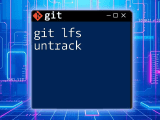 Mastering Git Lfs Install In Minutes