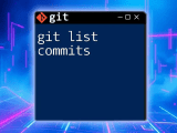 Git Add Vs Git Commit Mastering The Basics Of Git