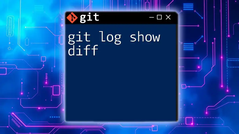 Git Log Show Files Explained In Simple Steps - HD Ocean Backgrounds for Desktop
