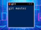 Mastering The Git Master Branch A Quick Guide