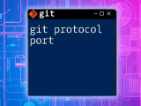 Mastering Git Protocol A Quick Guide For Everyone