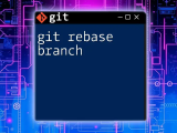 Mastering The Git Master Branch A Quick Guide