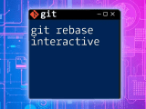 Mastering Git Add Interactive For Smooth Commits