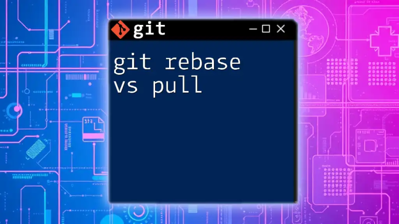 Git Rebase Vs Pull Tutorial - Best Landscape Designs in Full HD