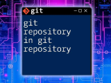How To Clone A Git Repository In Visual Studio Code