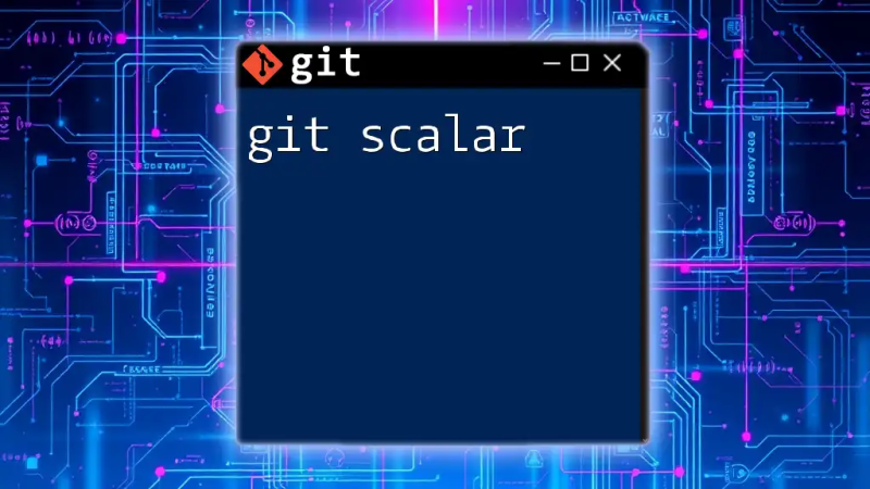 Mastering Git Commands With A Git Simulator - Best Light Designs in Mobile