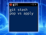 Undo Git Stash Pop A Quick Guide To Reversing Changes