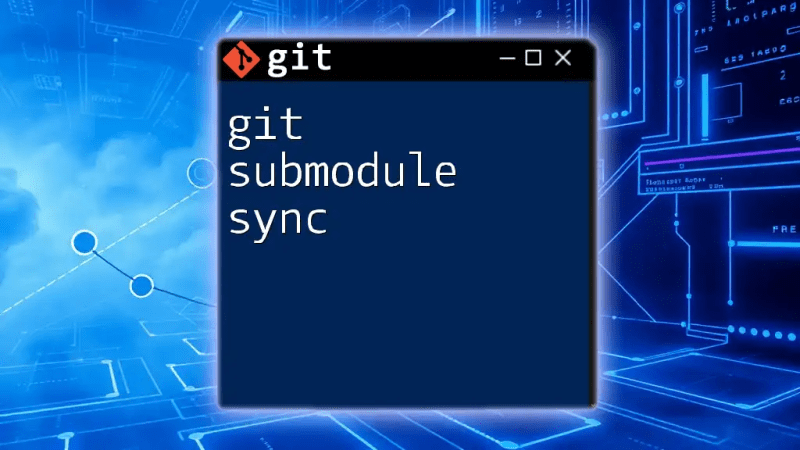Mastering Git Submodule Sync A Simple Guide - Best Vintage Textures in High Resolution