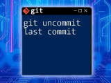 Git Undo Commit File A Quick Guide To Reversing Changes