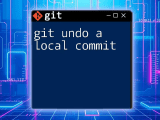 Git Undo Local Commit Your Quick Guide To Reversal