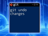 Git Undo Changes Made Simple