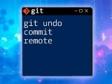 Git Undo A Local Commit Simplified Guide